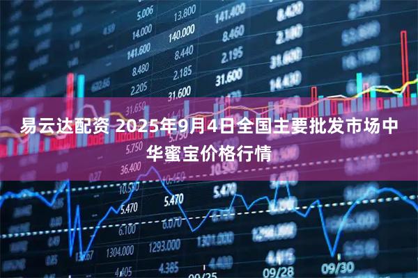 易云达配资 2025年9月4日全国主要批发市场中华蜜宝价格行情