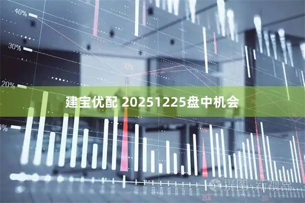 建宝优配 20251225盘中机会